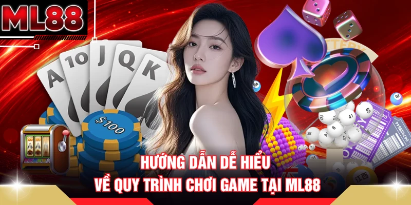 Hướng dẫn dễ hiểu về quy trình chơi game tại ML88